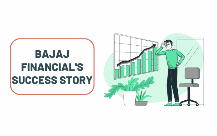 Bajaj Finance