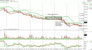 reliance industries