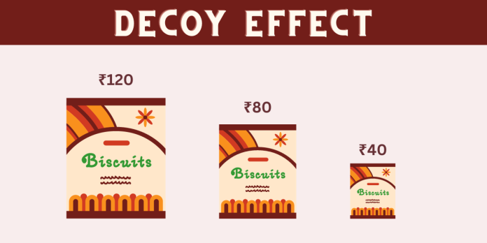 Decoy Effect