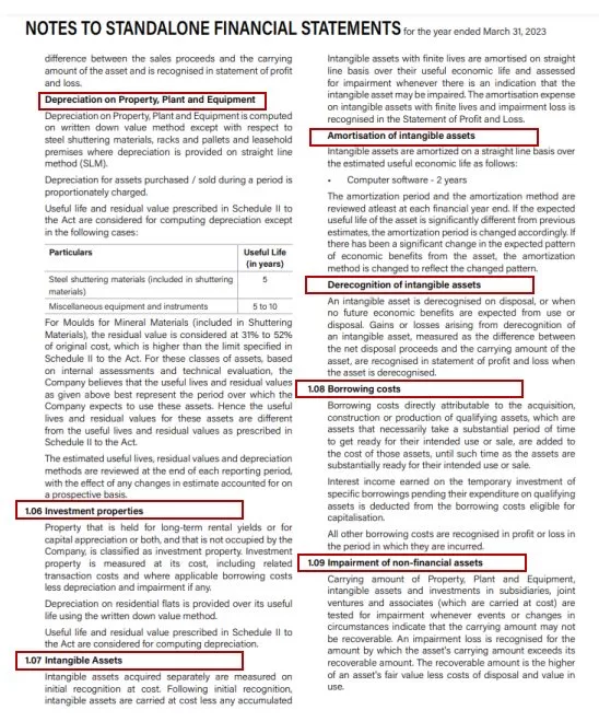 Notes to Financial statement