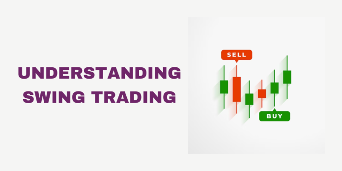 Swing Trading