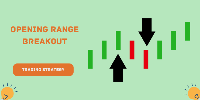 Opening Range Breakout