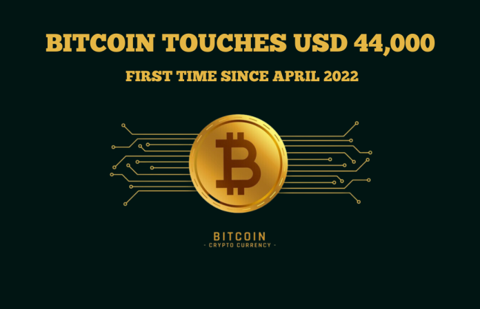 Bitcoin touches 44000