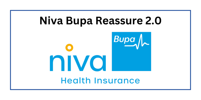 Niva Bupa Reassure 2.0