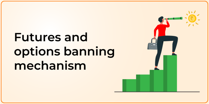 Futures and options banning mechanism