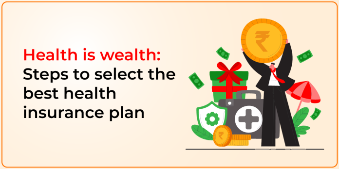 Steps to Select the Best Health Insurance Plan