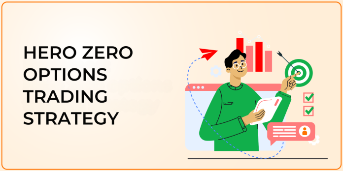 Hero Zero Options Trading Strategy