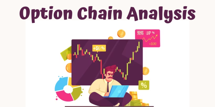 Option Chain Analysis