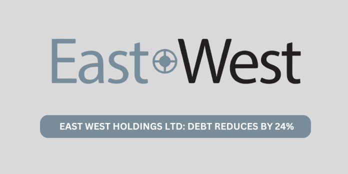 East West Holdings Ltd Share price
