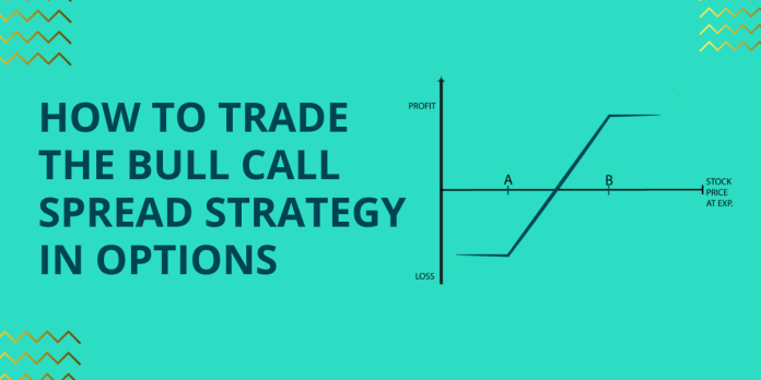 How to trade the bull call spread strategy in options